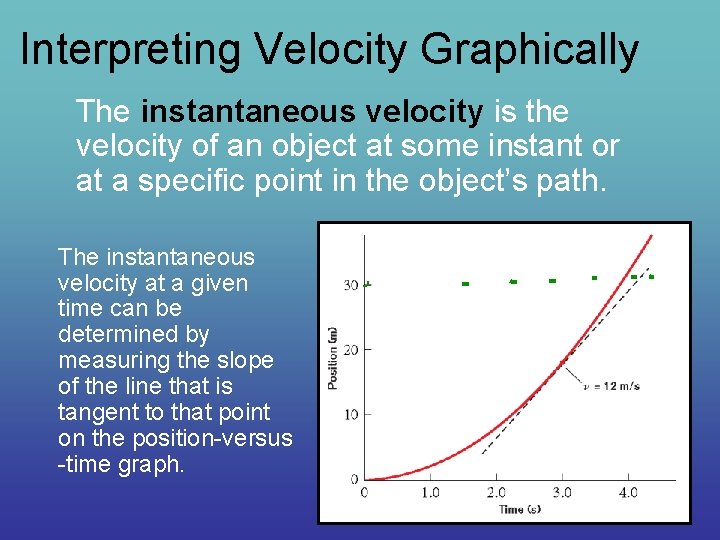 Interpreting Velocity Graphically The instantaneous velocity is the velocity of an object at some