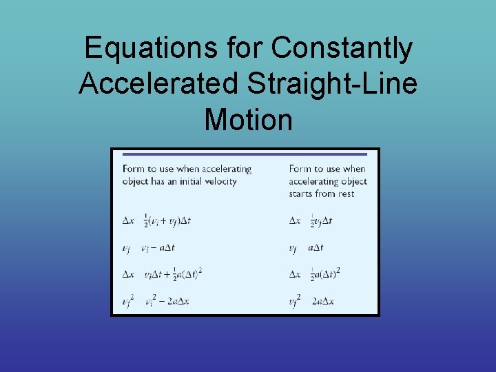 Equations for Constantly Accelerated Straight-Line Motion 