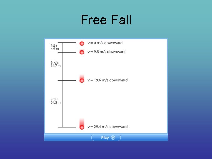 Free Fall 
