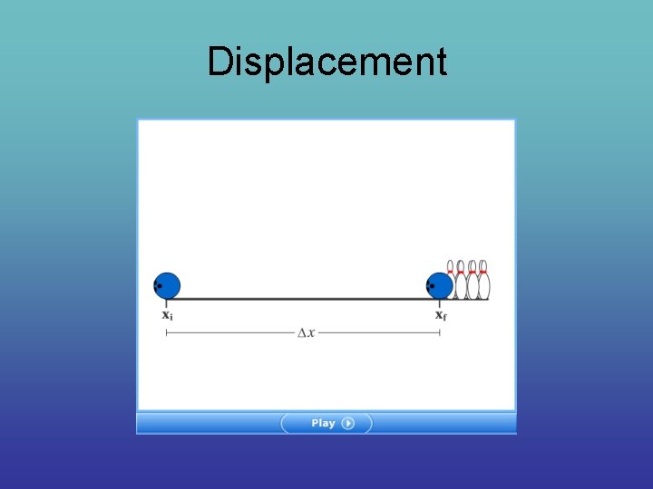 Displacement 