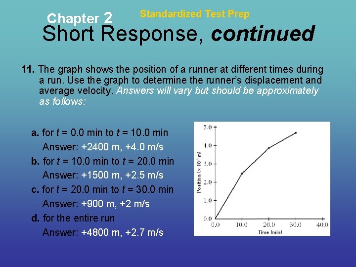 Chapter 2 Standardized Test Prep Short Response, continued 11. The graph shows the position