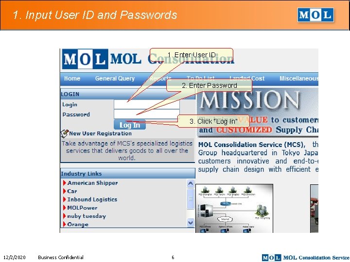 1. Input User ID and Passwords 1. Enter User ID 2. Enter Password 3.