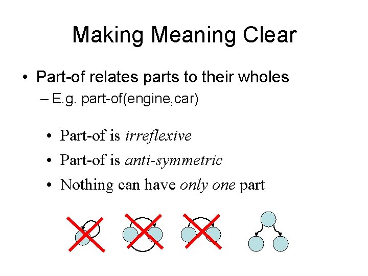Making Meaning Clear • Part-of relates parts to their wholes – E. g. part-of(engine,