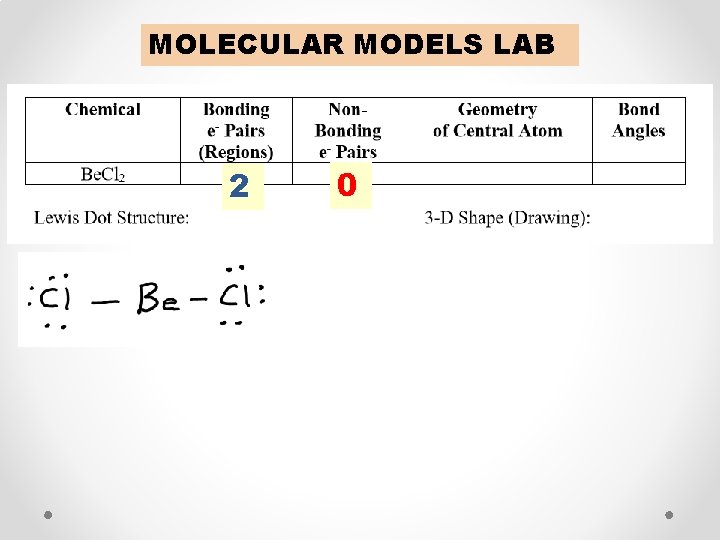 MOLECULAR MODELS LAB 2 0 