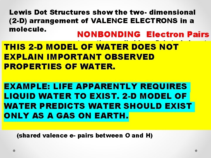 Lewis Dot Structures show the two- dimensional (2 -D) arrangement of VALENCE ELECTRONS in