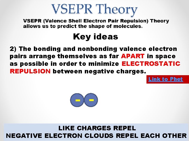 Key ideas 2) The bonding and nonbonding valence electron pairs arrange themselves as far
