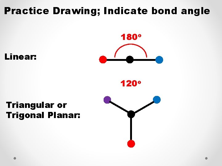 Practice Drawing; Indicate bond angle 180 o Linear: 120 o Triangular or Trigonal Planar: