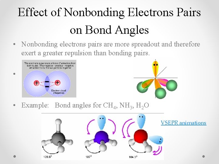 Effect of Nonbonding Electrons Pairs on Bond Angles • Nonbonding electrons pairs are more