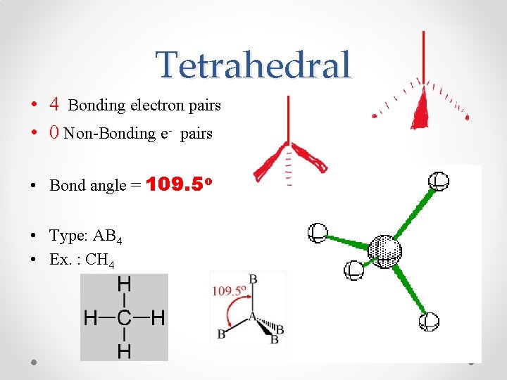 Tetrahedral • 4 Bonding electron pairs • 0 Non-Bonding e- pairs • Bond angle