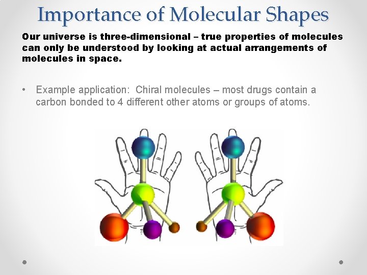 Importance of Molecular Shapes Our universe is three-dimensional – true properties of molecules can