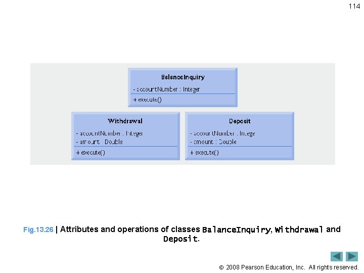 114 Fig. 13. 26 | Attributes and operations of classes Balance. Inquiry, Withdrawal and