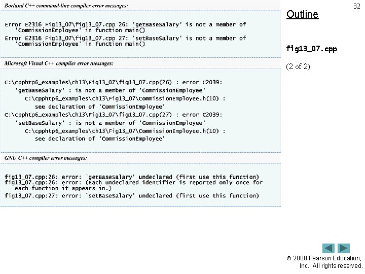 Outline 32 fig 13_07. cpp (2 of 2) 2008 Pearson Education, Inc. All rights