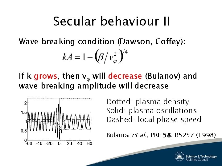Secular behaviour II Wave breaking condition (Dawson, Coffey): If k grows, then vφ will