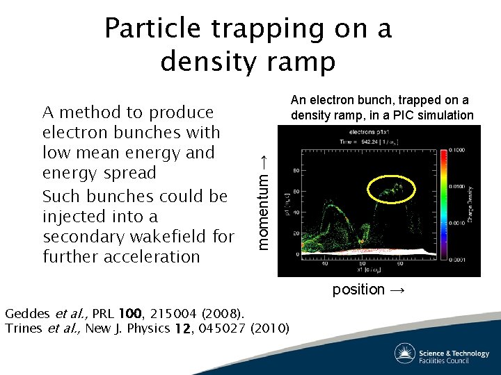 Particle trapping on a density ramp momentum → A method to produce electron bunches