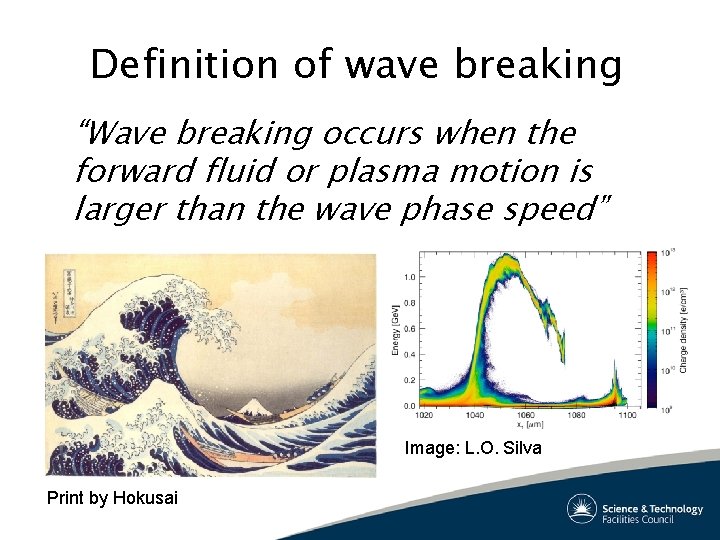 Definition of wave breaking “Wave breaking occurs when the forward fluid or plasma motion