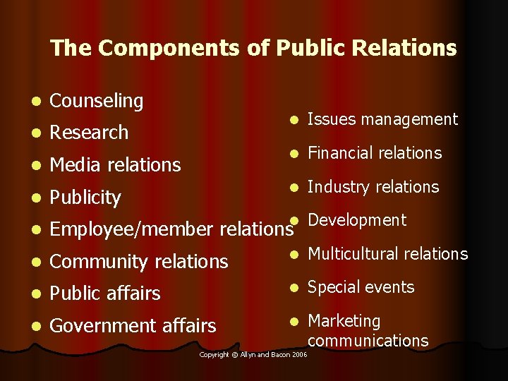 The Components of Public Relations l Counseling Research l Issues management Media relations l