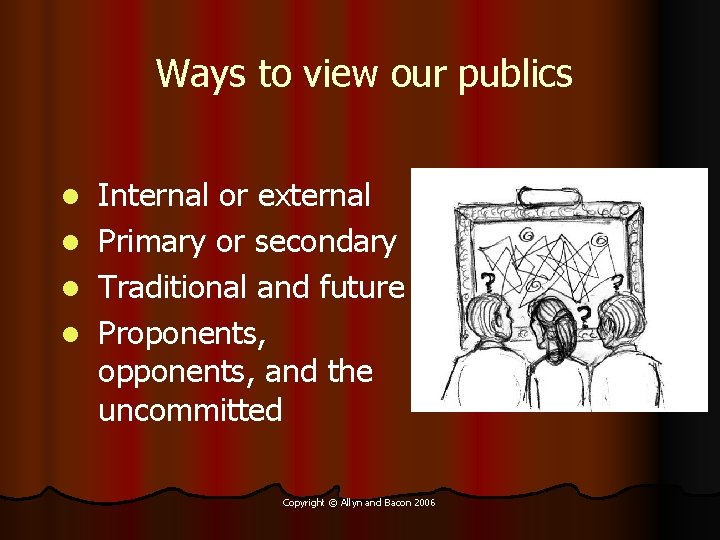 Ways to view our publics l l Internal or external Primary or secondary Traditional