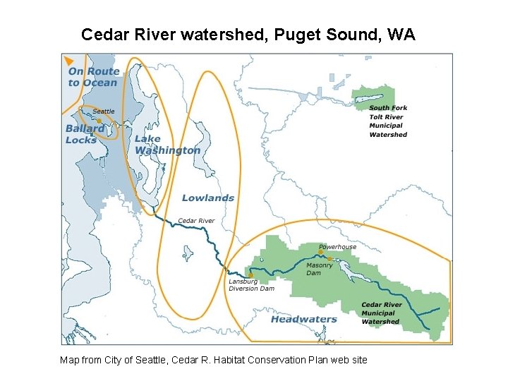 Cedar River watershed, Puget Sound, WA Map from City of Seattle, Cedar R. Habitat