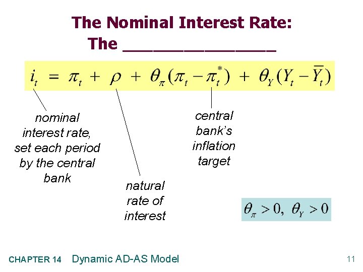 The Nominal Interest Rate: The ________ nominal interest rate, set each period by the