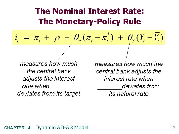 The Nominal Interest Rate: The Monetary-Policy Rule measures how much the central bank adjusts