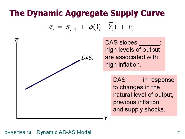 The Dynamic Aggregate Supply Curve π DASt DAS slopes ______: high levels of output