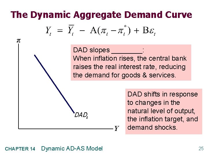 The Dynamic Aggregate Demand Curve π DAD slopes ____: When inflation rises, the central