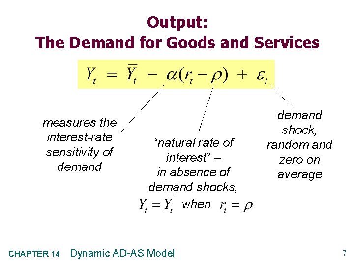 Output: The Demand for Goods and Services measures the interest-rate sensitivity of demand CHAPTER