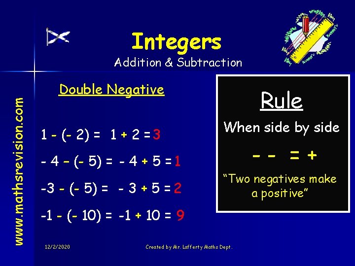Integers www. mathsrevision. com Addition & Subtraction Double Negative 1 - (- 2) =