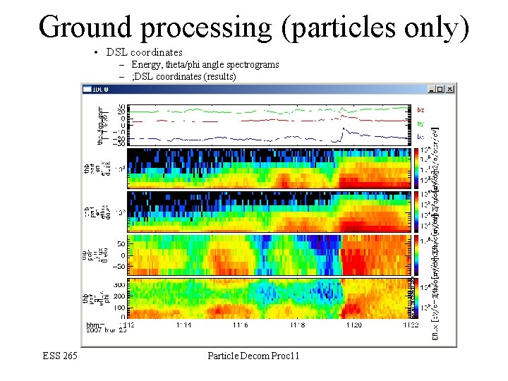 Ground processing (particles only) • DSL coordinates – Energy, theta/phi angle spectrograms – ;
