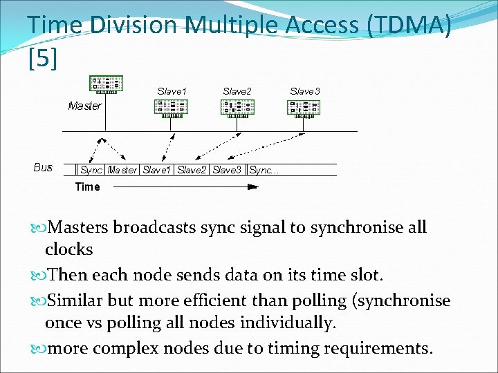 Time Division Multiple Access (TDMA) [5] Masters broadcasts sync signal to synchronise all clocks