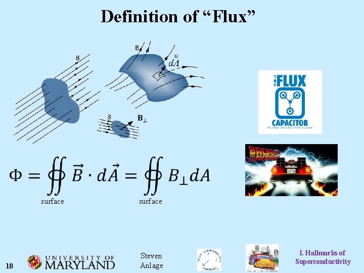 Definition of “Flux” surface 10 surface Steven Anlage I. Hallmarks of Superconductivity 