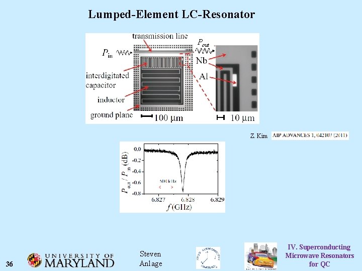Lumped-Element LC-Resonator Pout Z. Kim 36 Steven Anlage IV. Superconducting Microwave Resonators for QC