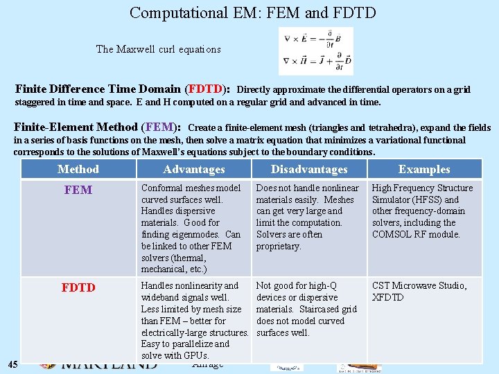 Computational EM: FEM and FDTD The Maxwell curl equations Finite Difference Time Domain (FDTD):