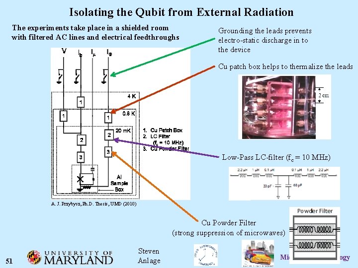 Isolating the Qubit from External Radiation The experiments take place in a shielded room