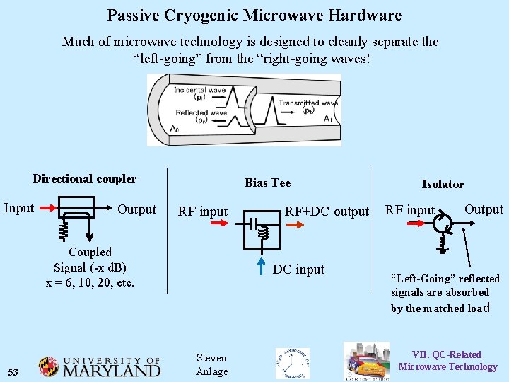 Passive Cryogenic Microwave Hardware Much of microwave technology is designed to cleanly separate the