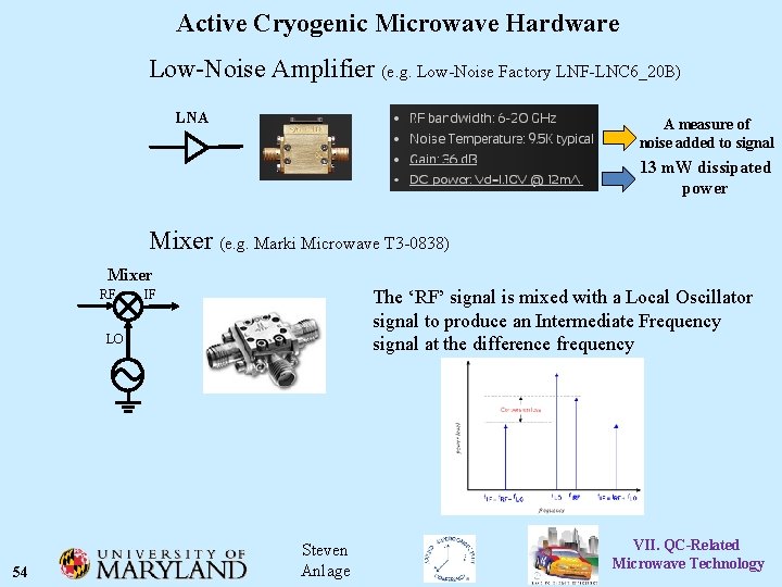 Active Cryogenic Microwave Hardware Low-Noise Amplifier (e. g. Low-Noise Factory LNF-LNC 6_20 B) LNA