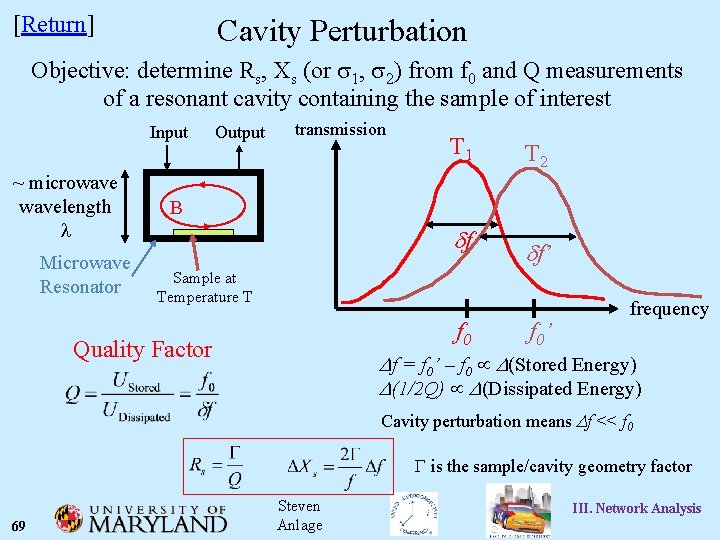 [Return] Cavity Perturbation Objective: determine Rs, Xs (or s 1, s 2) from f