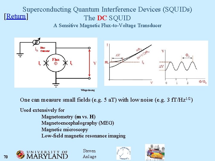 Superconducting Quantum Interference Devices (SQUIDs) [Return] The DC SQUID A Sensitive Magnetic Flux-to-Voltage Transducer