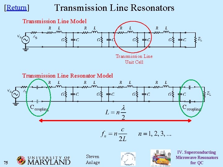 Transmission Line Resonators [Return] Transmission Line Model Transmission Line Unit Cell Transmission Line Resonator