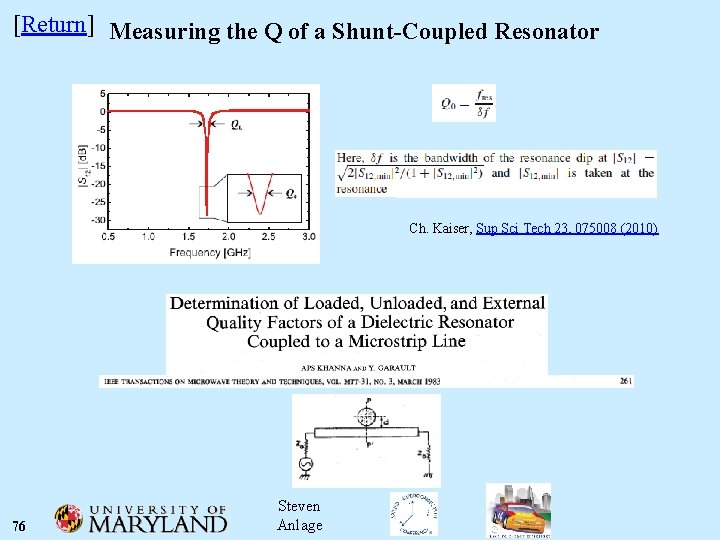 [Return] Measuring the Q of a Shunt-Coupled Resonator Ch. Kaiser, Sup Sci Tech 23,