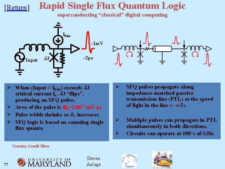 [Return] Rapid Single Flux Quantum Logic superconducting “classical” digital computing Ibias ~1 m. V