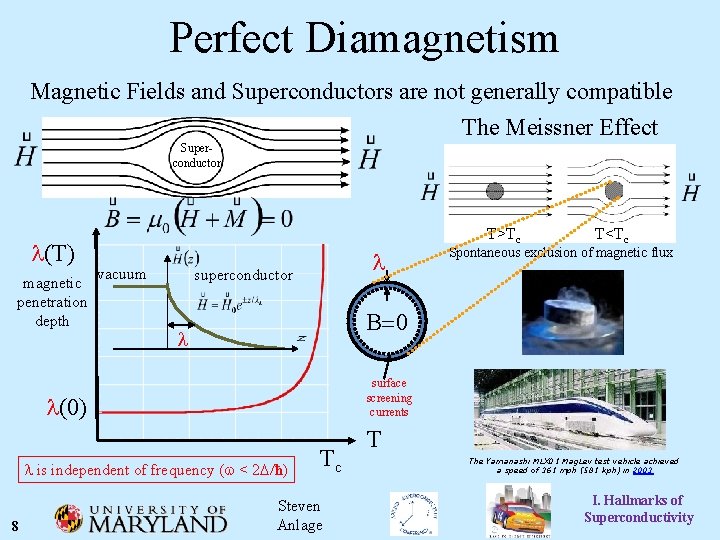 Perfect Diamagnetism Magnetic Fields and Superconductors are not generally compatible The Meissner Effect Superconductor