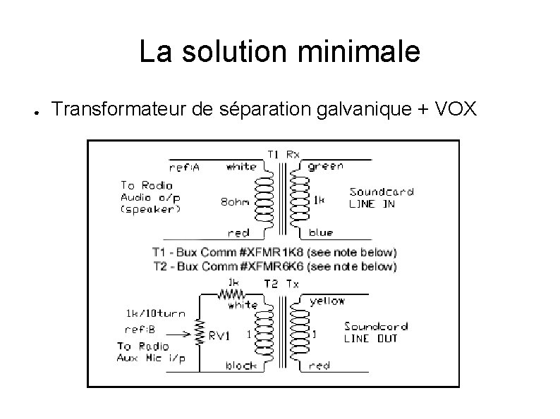 La solution minimale ● Transformateur de séparation galvanique + VOX 