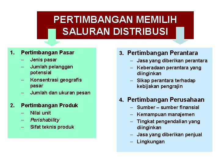 PERTIMBANGAN MEMILIH SALURAN DISTRIBUSI 1. Pertimbangan Pasar – – 2. Jenis pasar Jumlah pelanggan