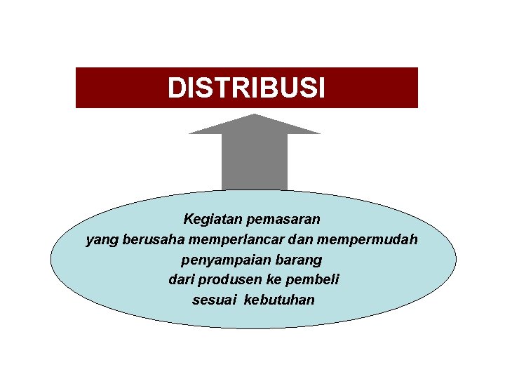 DISTRIBUSI Kegiatan pemasaran yang berusaha memperlancar dan mempermudah penyampaian barang dari produsen ke pembeli