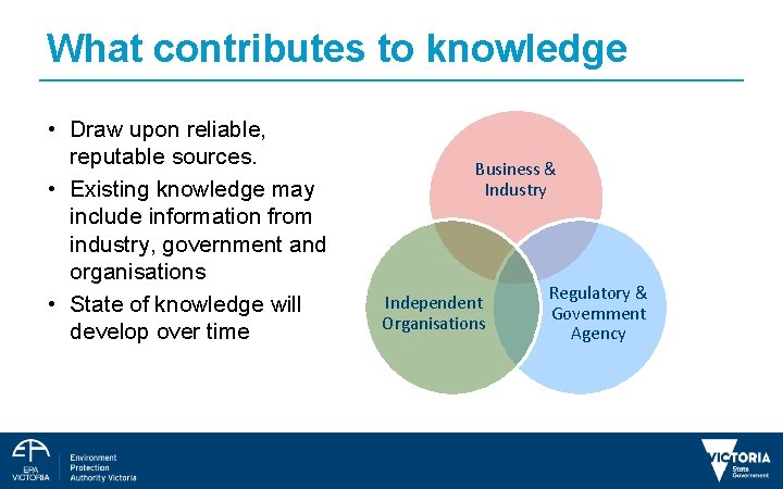 What contributes to knowledge • Draw upon reliable, reputable sources. • Existing knowledge may