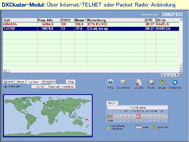 DXCluster-Modul: Über Internet/TELNET oder Packet Radio-Anbindung 