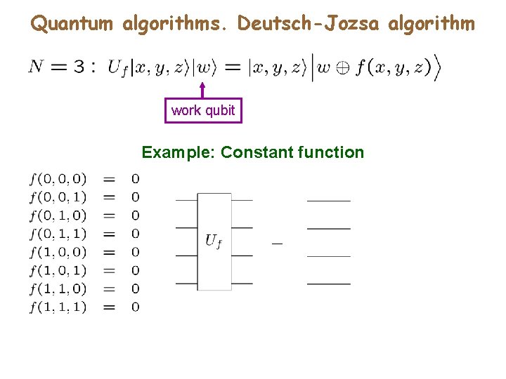 Quantum algorithms. Deutsch-Jozsa algorithm work qubit Example: Constant function Quantum algorithms. Deutsch-Jozsa algorithm work qubit Example: Constant function