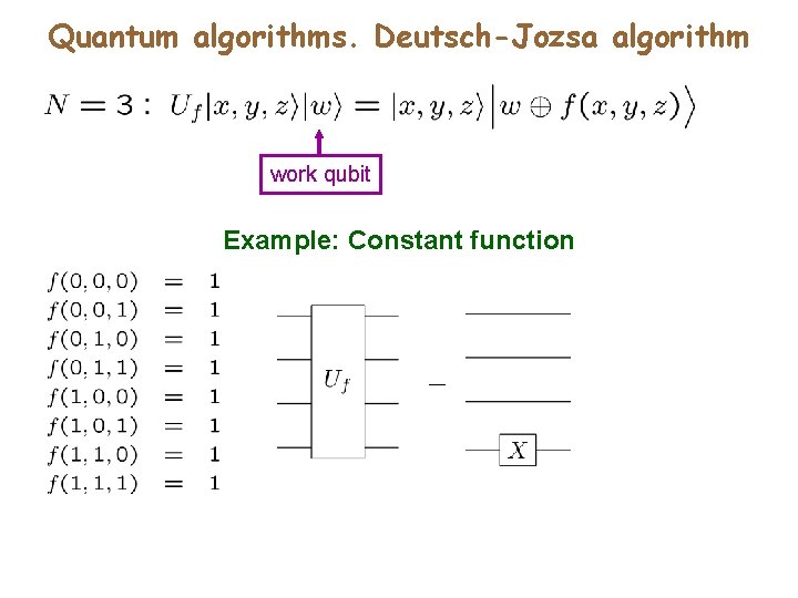 Quantum algorithms. Deutsch-Jozsa algorithm work qubit Example: Constant function Quantum algorithms. Deutsch-Jozsa algorithm work qubit Example: Constant function