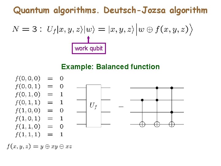 Quantum algorithms. Deutsch-Jozsa algorithm work qubit Example: Balanced function Quantum algorithms. Deutsch-Jozsa algorithm work qubit Example: Balanced function